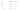 Screenshot showing a portion of an Organization container images directory, including the “Entitlement” tab. This example shows three images: python, node, and mongodb.